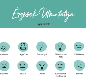 Érzések Útmutatója
