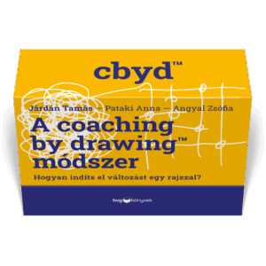 A coaching by drawing™ módszer – kártyák