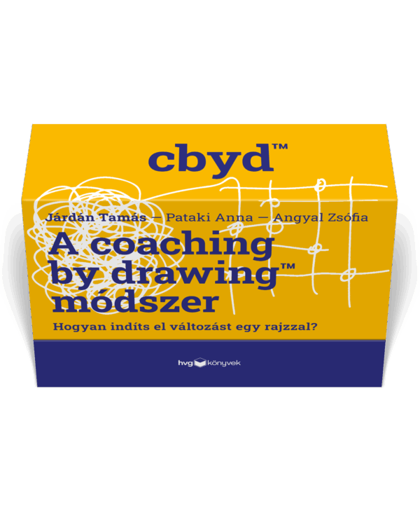 A coaching by drawing™ módszer – kártyák